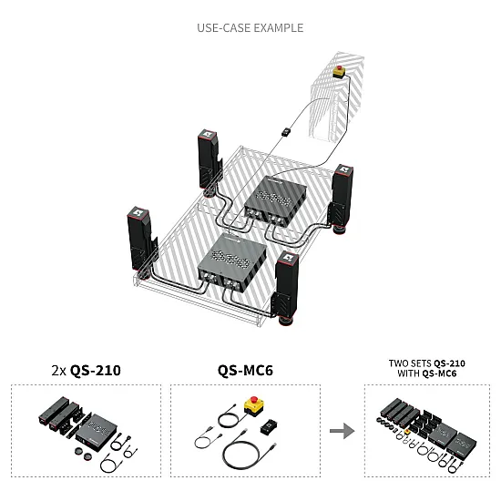Qubic System QS-210 - 3DOF Bewegingssysteem