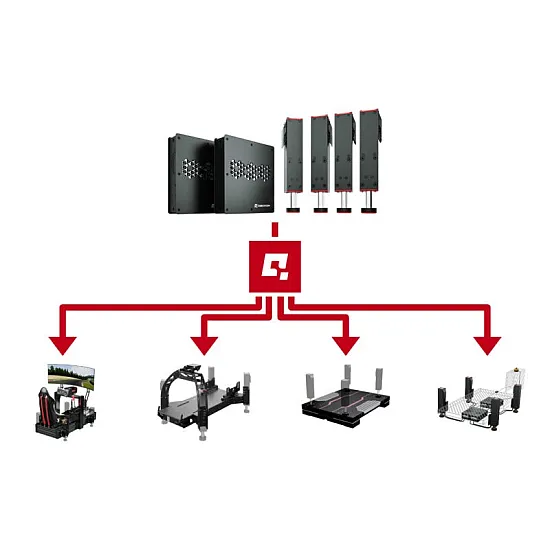 Qubic System QS-210 - 3DOF Bewegingssysteem