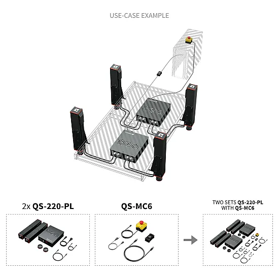 Qubic System QS-220 - 3DOF Bewegingssysteem