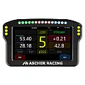 Dashboards